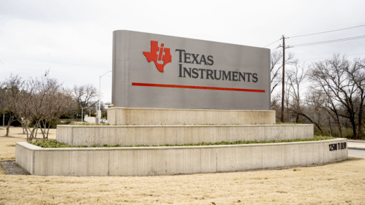 Графік акцій Texas Instruments