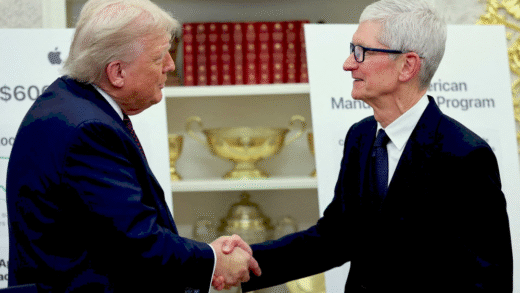 Графік зростання акцій Apple