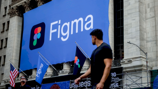 Графік акцій Figma