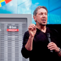 Графік зростання Oracle у 2029 році