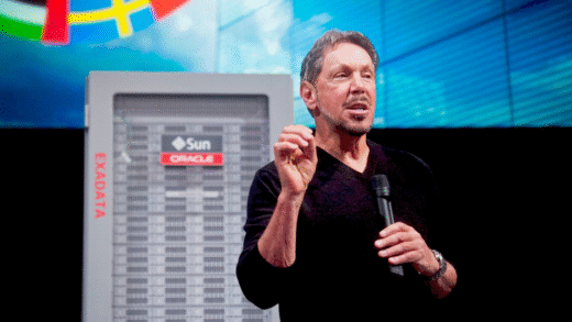 Графік зростання Oracle у 2029 році