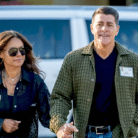 Графік акцій Workday