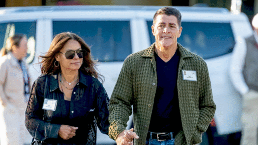 Графік акцій Workday