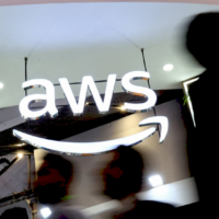 Графік акцій Amazon