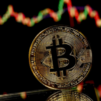 Графік зниження ціни біткойна