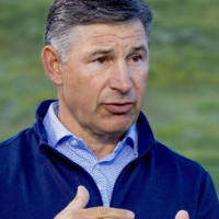 Графік акцій SoFi