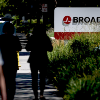 Графік падіння технологічних акцій